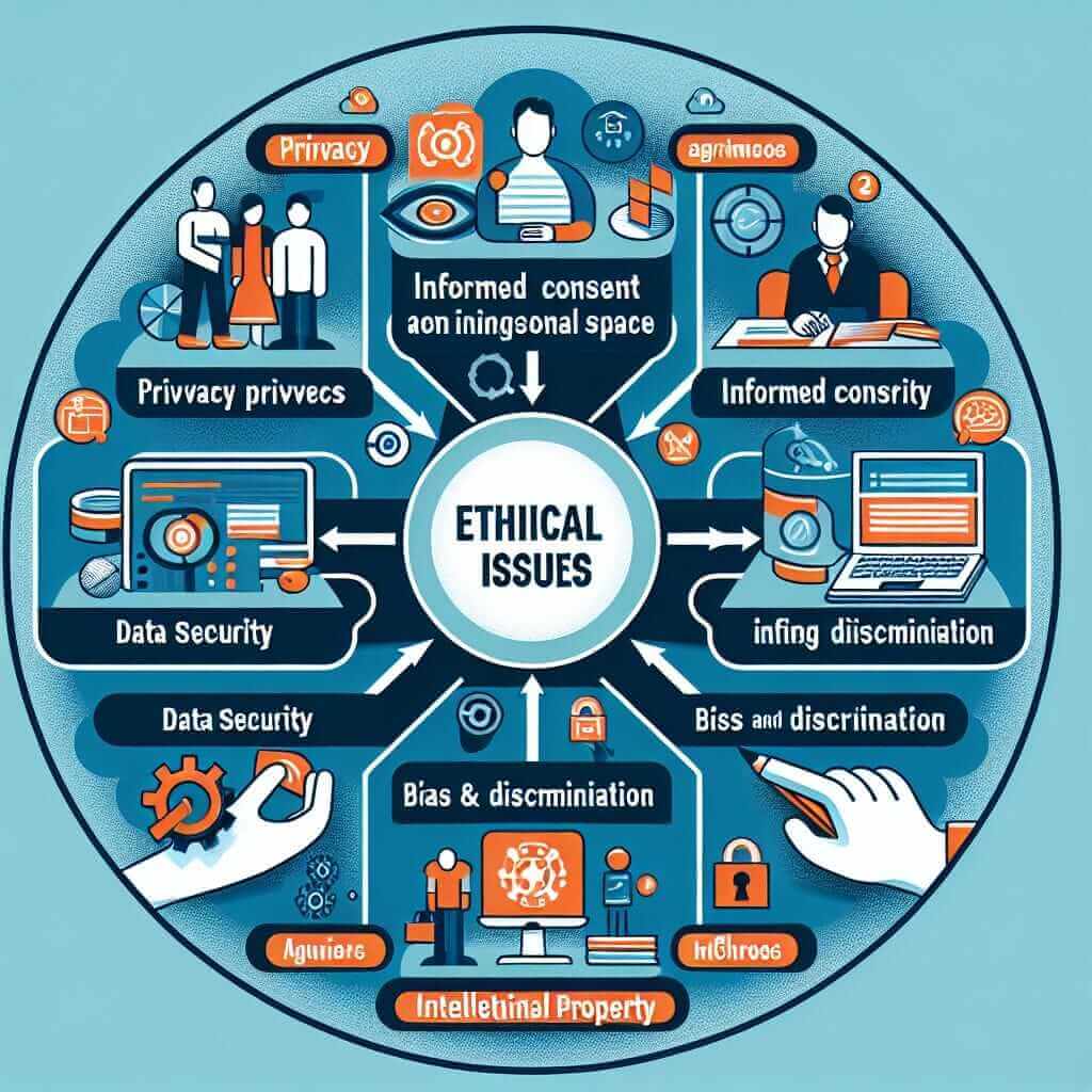 Understanding The Ethical Implications Of Data Mining A Comprehensive